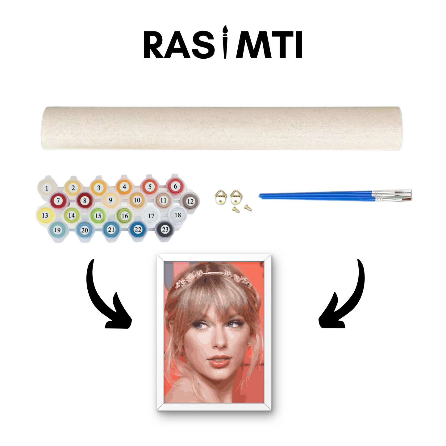 RASIMTI - Paint By Numbers Kit Taylor Swift