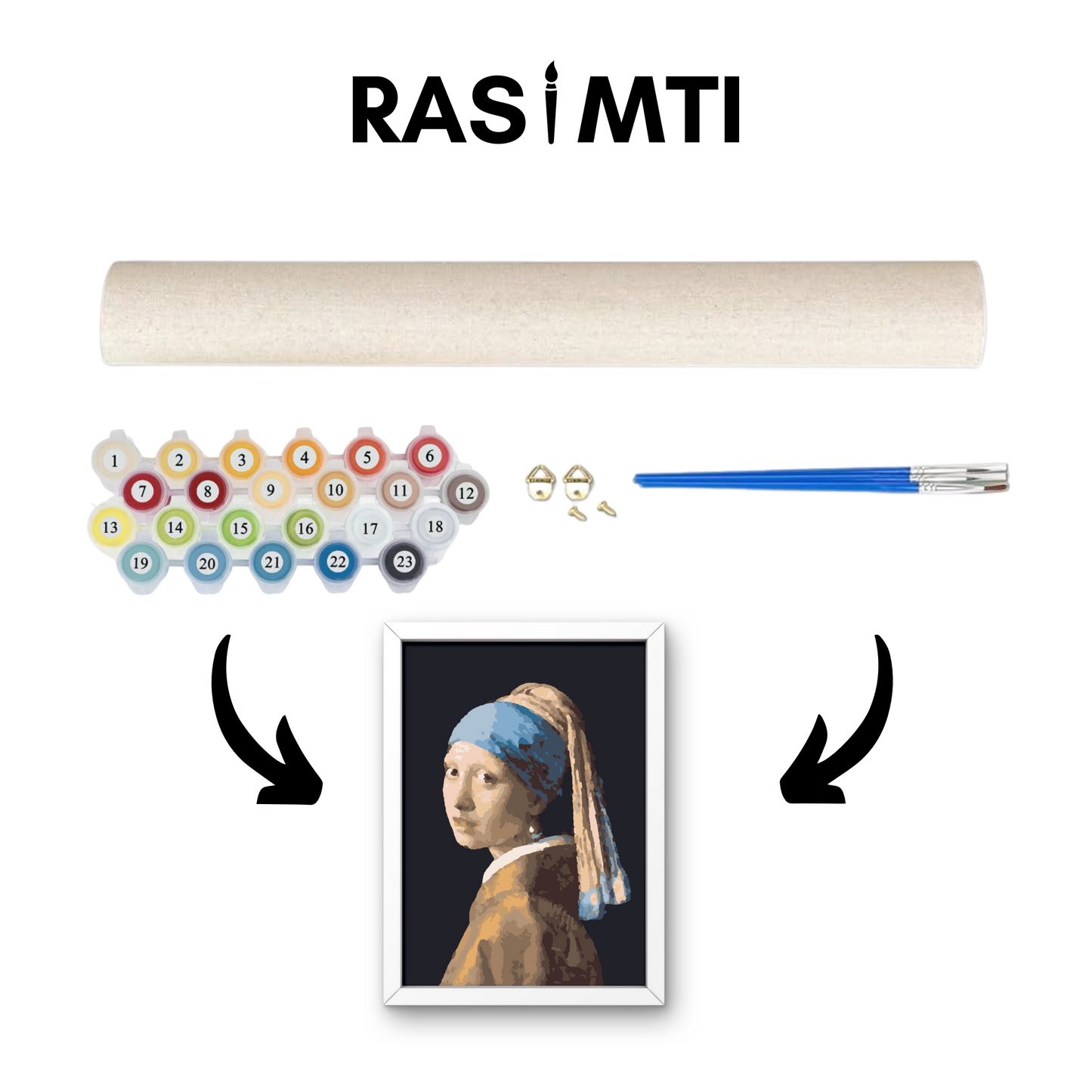 RASIMTI - Paint By Numbers Kit The Girl With a Pearl