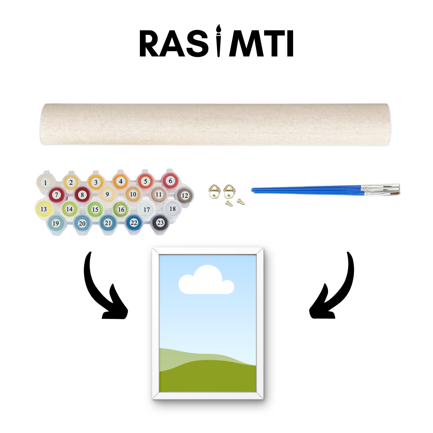 RASIMTI - Custom Paint By Numbers Kit